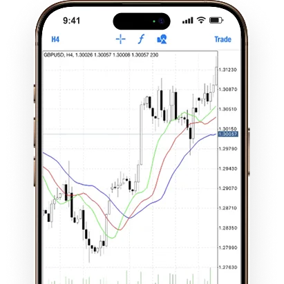 MT4 Mobile IOS